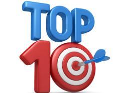 Самые дающие игровые автоматы и слоты &ndash; подводим итоги 2016 года